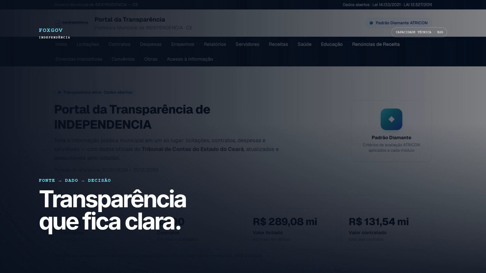 Demo del producto: FoxGov Independência