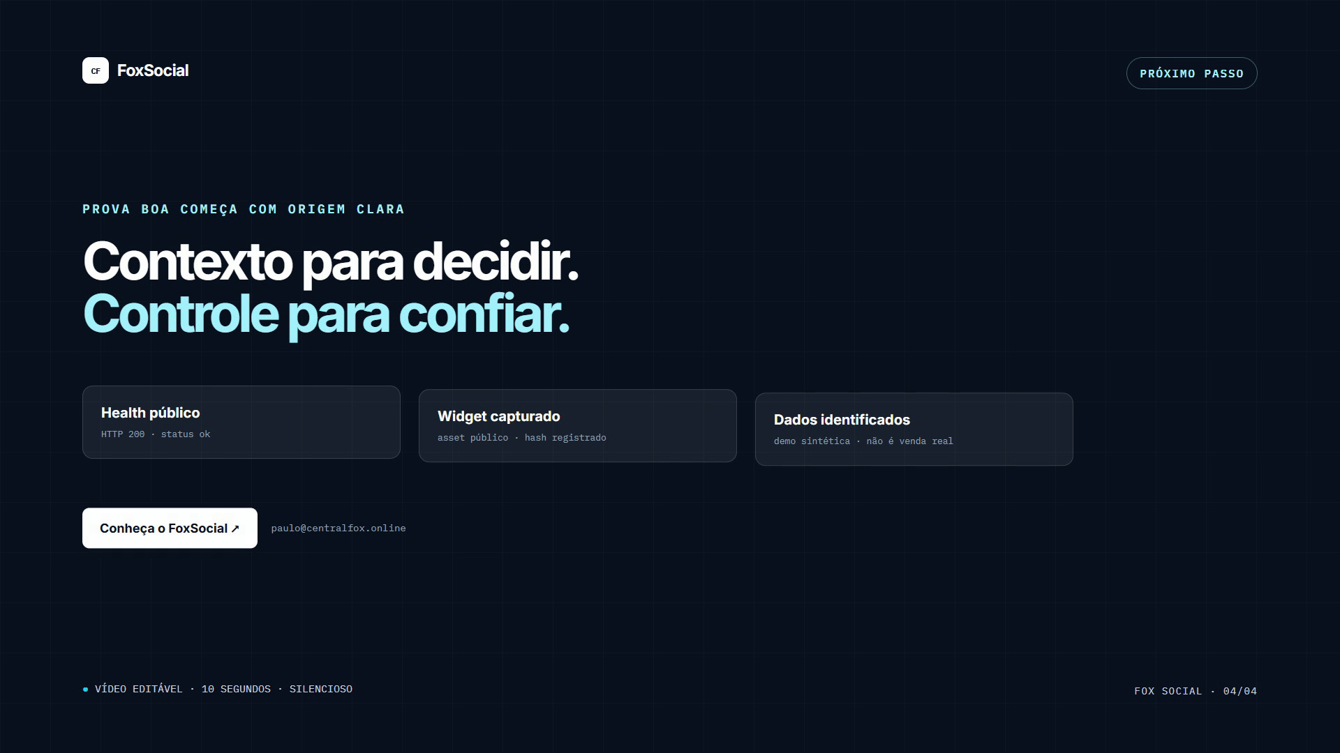 Apresentação demonstrativa de FoxSocial