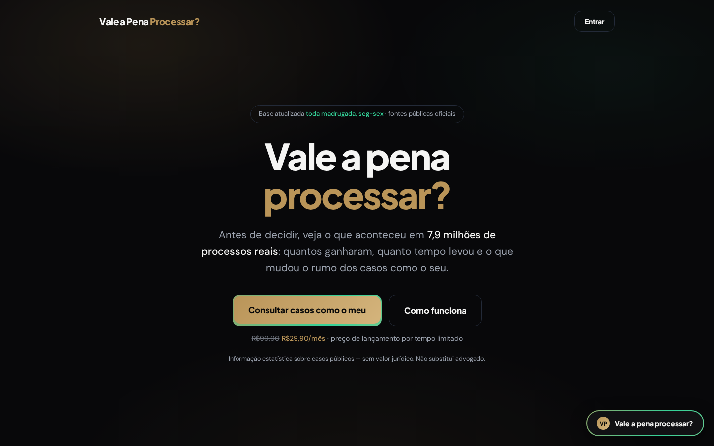 Demo del producto: Vale a Pena Processar?